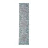 Washable Aztek Grey/Green 2 ft. x 8 ft. by Linon Home Decor
