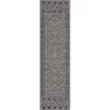 Medusa Quay Grey 2 ft. 7 in. x 9 ft. 10 in. Runner Indoor/Outdoor Area Rug by Well Woven -Linon Home Decor Sales grey well woven outdoor rugs med 207 2l 64 1000