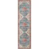 Lotus Towne Terra Blue Vintage Medallion Persian 2 ft. 7 in. x 9 ft. 10 in. Machine Washable Runner Rug by Well Woven -Linon Home Decor Sales terra blue well woven area rugs lot 210 2l 64 1000